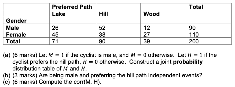 (b) (2 marks each) Solve for B and C. (c) (1 mark