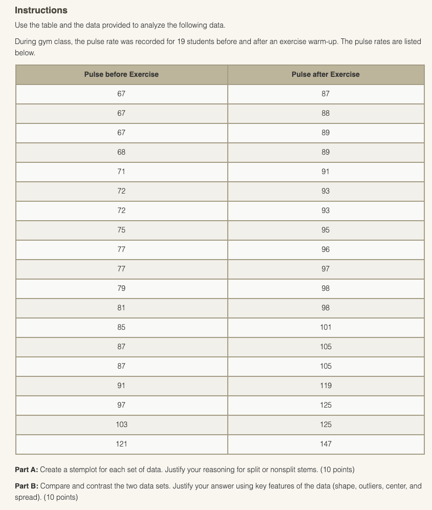  Instructions Use the table and the data provided to analyze the