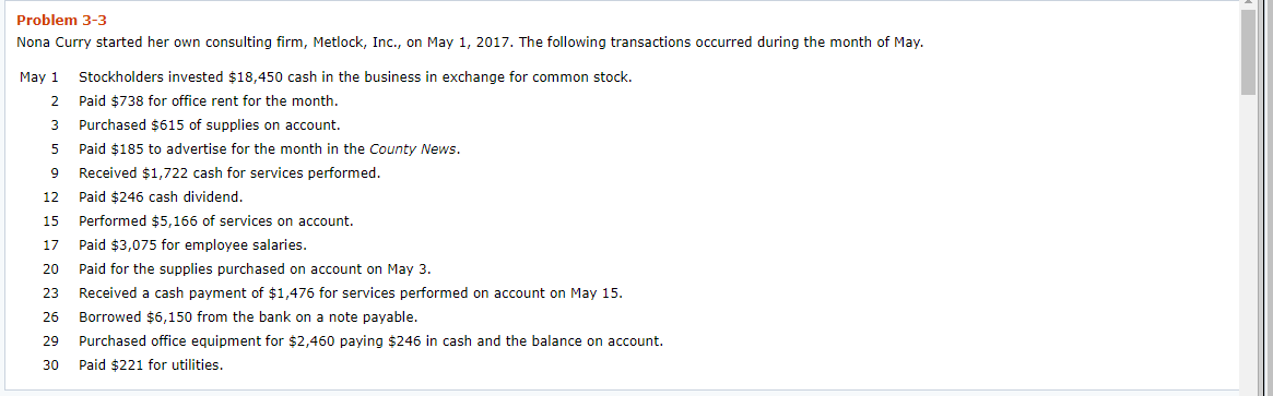 I need: 1. income statement, 2. Retained earning statement & 3. Balance