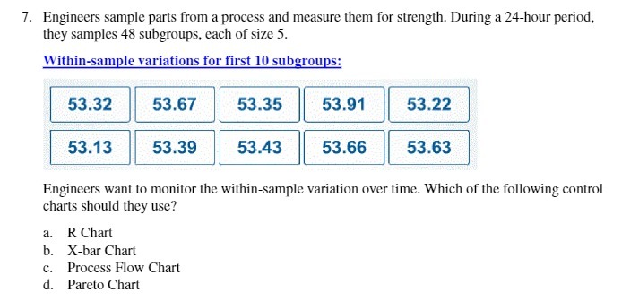 strength. During a 244mm period, the}r samples 43 subgroups, each of size