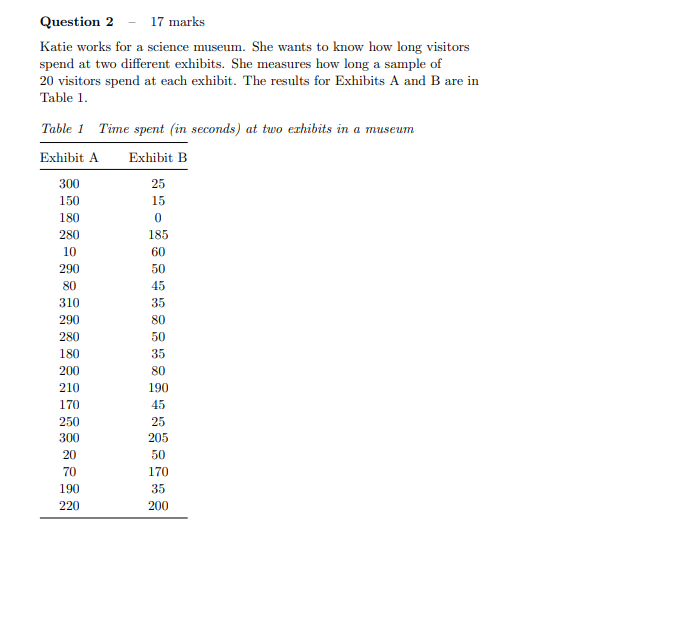 exhibit. The results for Exhibits A and B are in Table 1.