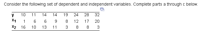 significance fEIl' K1. Reject the null hypothesis. There is sufficient evidence to