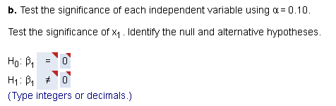 the pyalue for each independent variable. Interpret the pyalue forthe hypothesis test