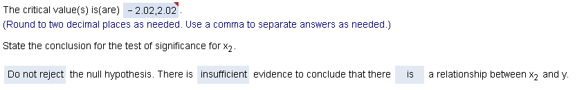 to three decimal places as needed.) Interpret the pyalue forthe hypothesis test