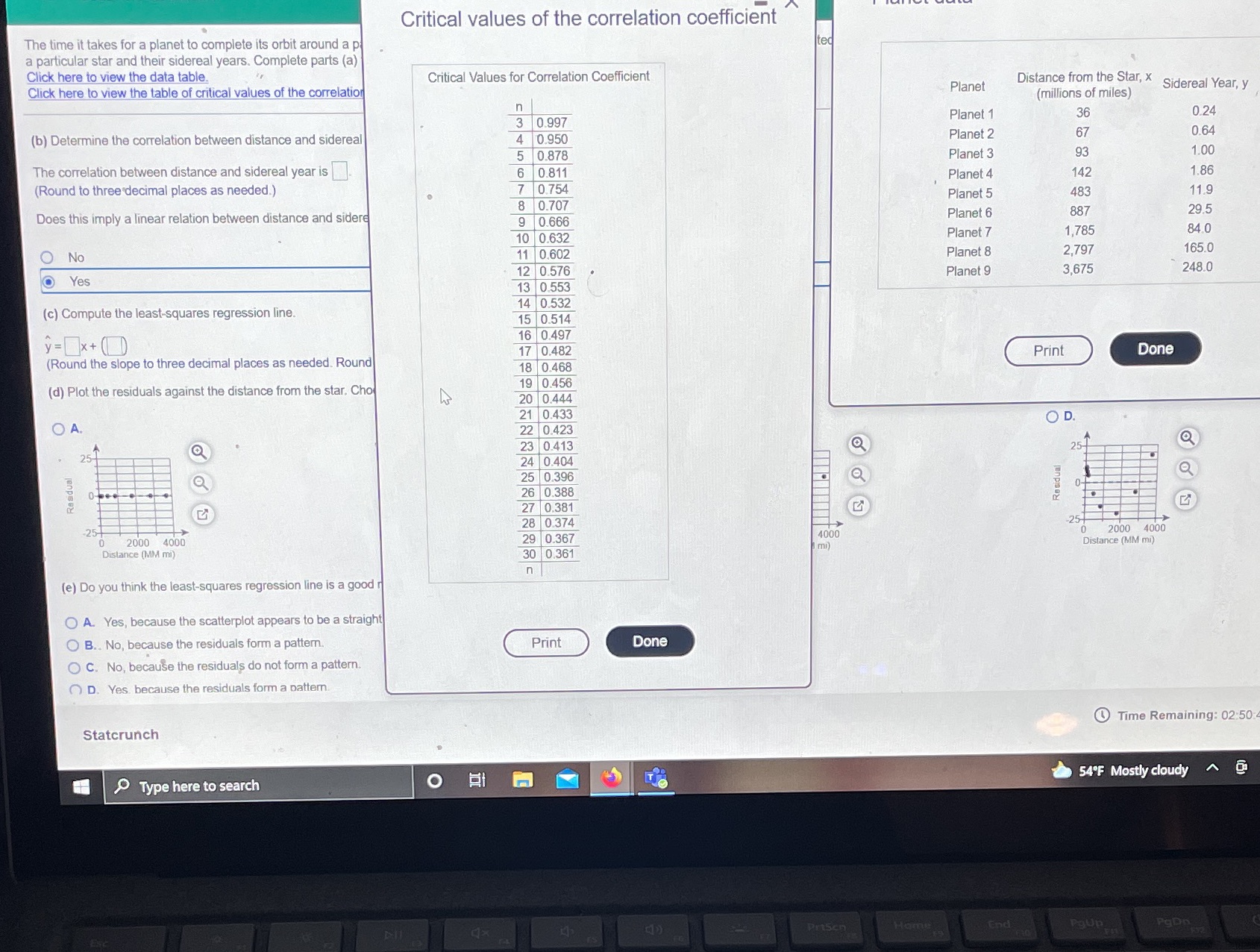 Please answer b,c, e Critical values of the correlation coefficient The time