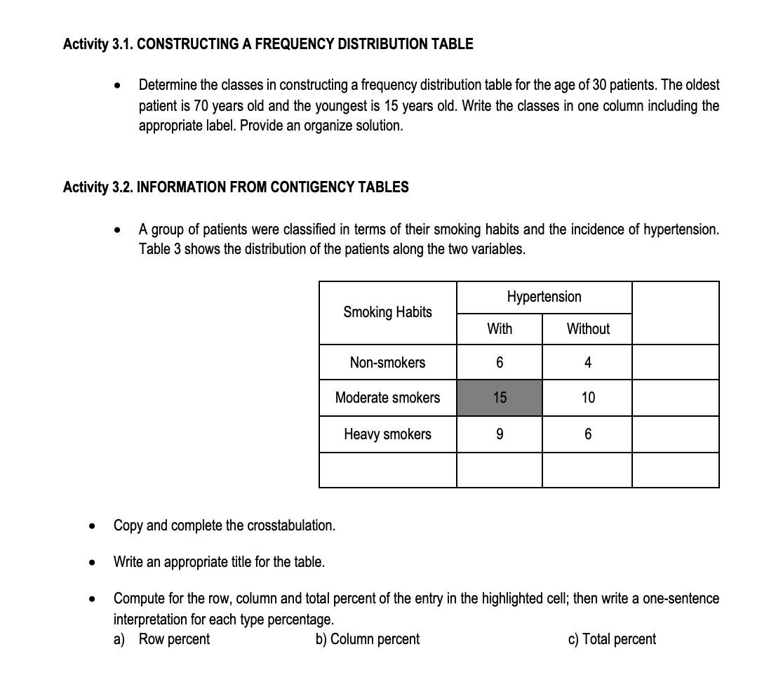 in constructing a frequency distribution table for the age of 30 patients.