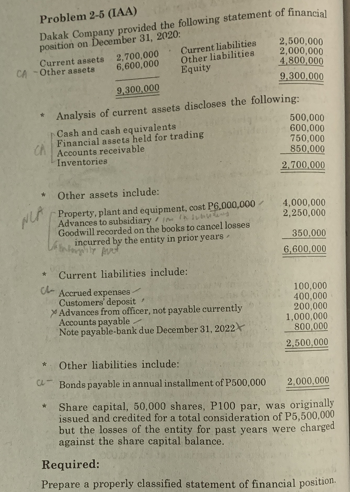 pls include the notes Problem 2-5 (IAA) Dakak Company provided the following