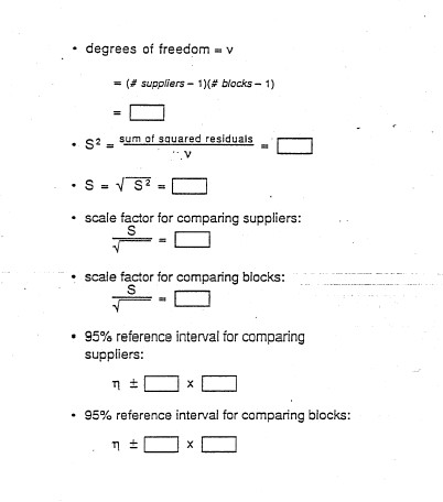 what the block effects and supplier effects are. Can you at this