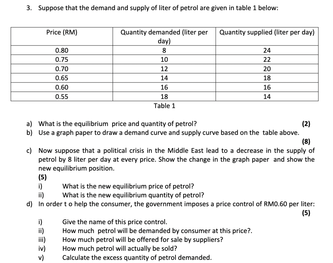 graphs especially for questions that needed me to draw the graph. 3.