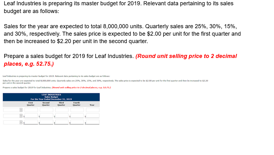 Help please confused Leaf Industries is preparing its master budget for 2019.