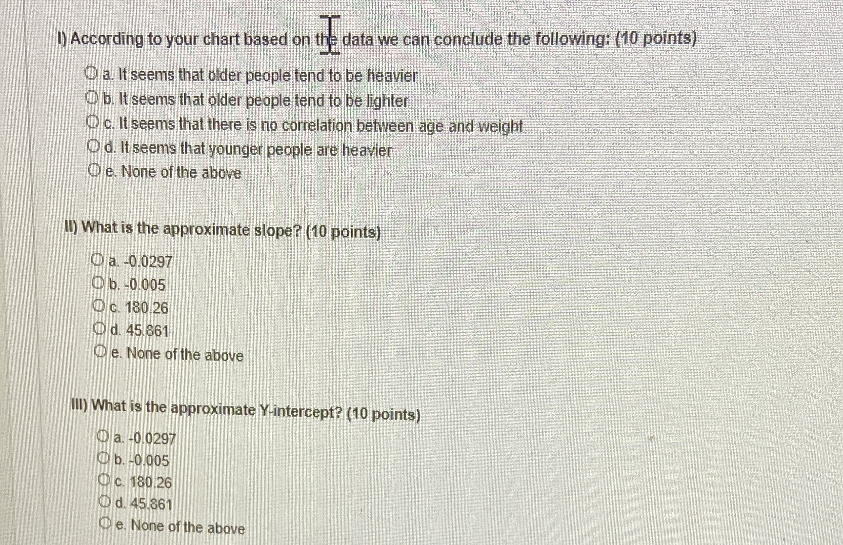 upload the man body data. Create a scattered plot chart with X