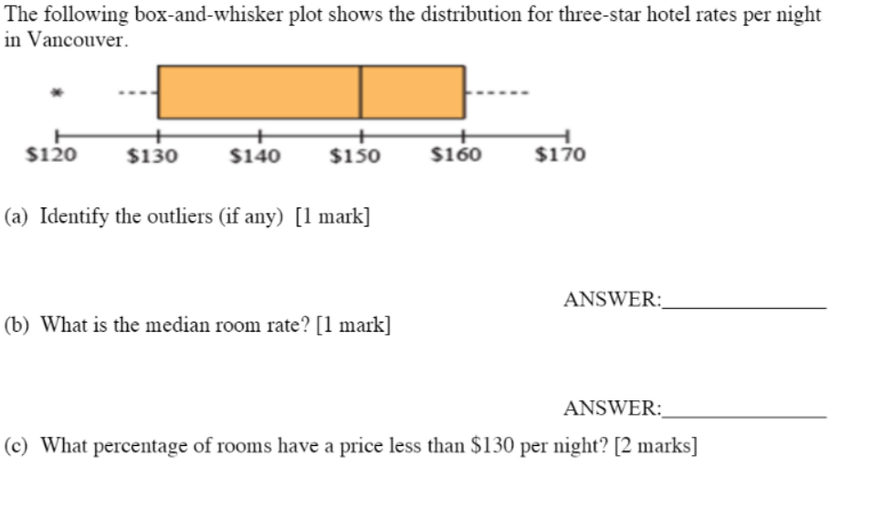 League of Legends, and 20% play both. You may wish to fill