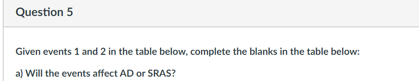 Question 5 Given events 1 and 2 in the table below.
