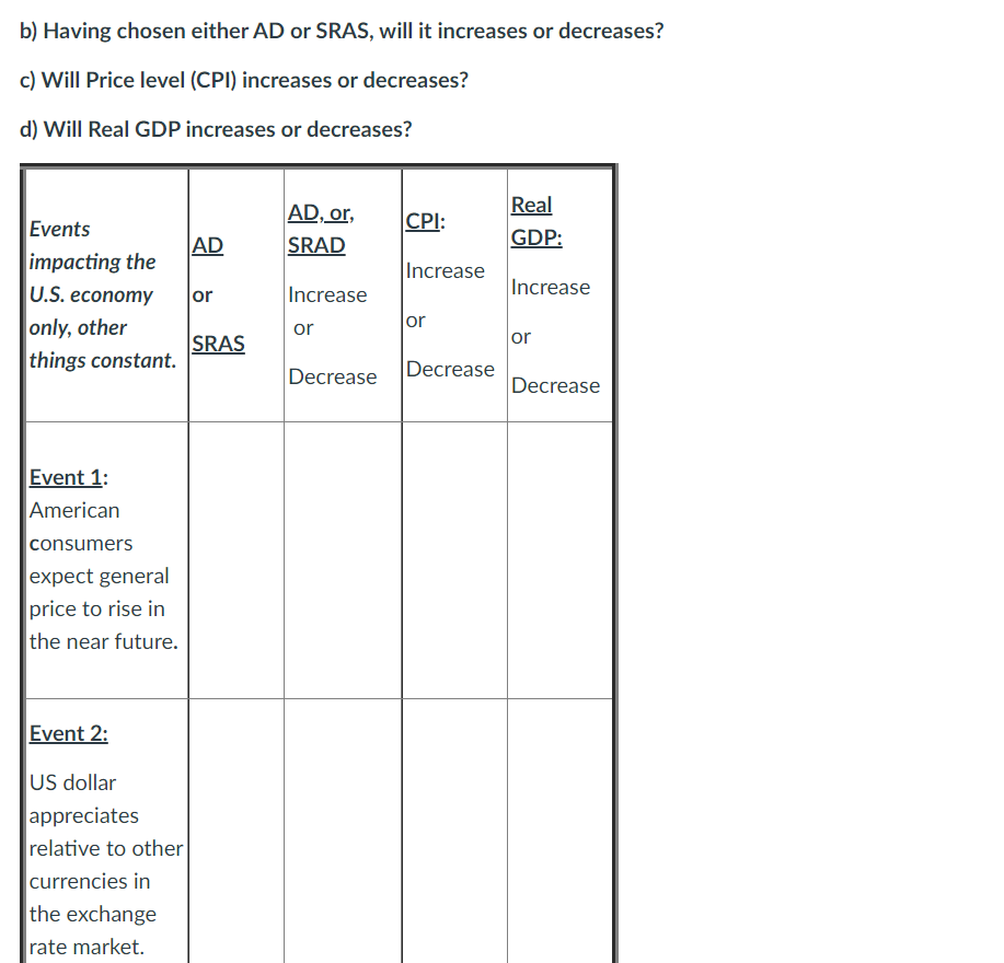 currencies in the exchange rate market. Question 1 Country A's ciyilian, non-institutional,