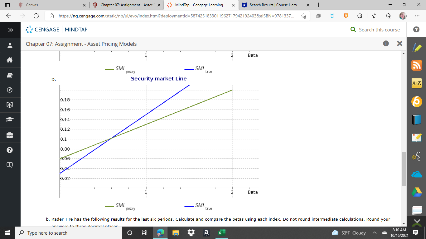 Assignment - Asset Pricing Models X Problem 7-07 Choose the correct security