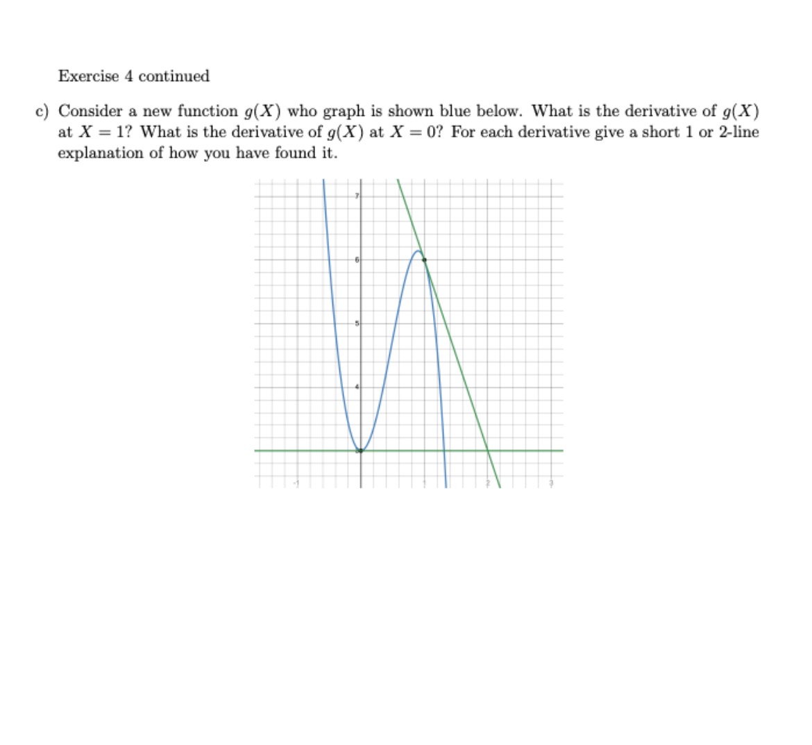  Exercise 4 continued e) Consider a new function 9(X) who graph