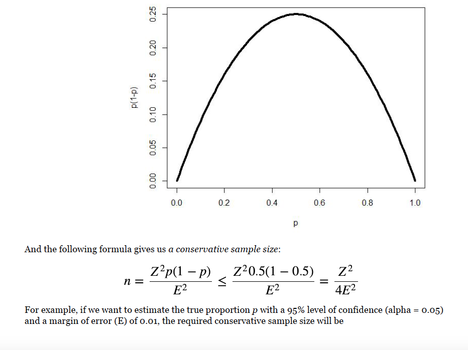 - a) 100% confidence interval for p : p + Z1-a/2 SE(p)u