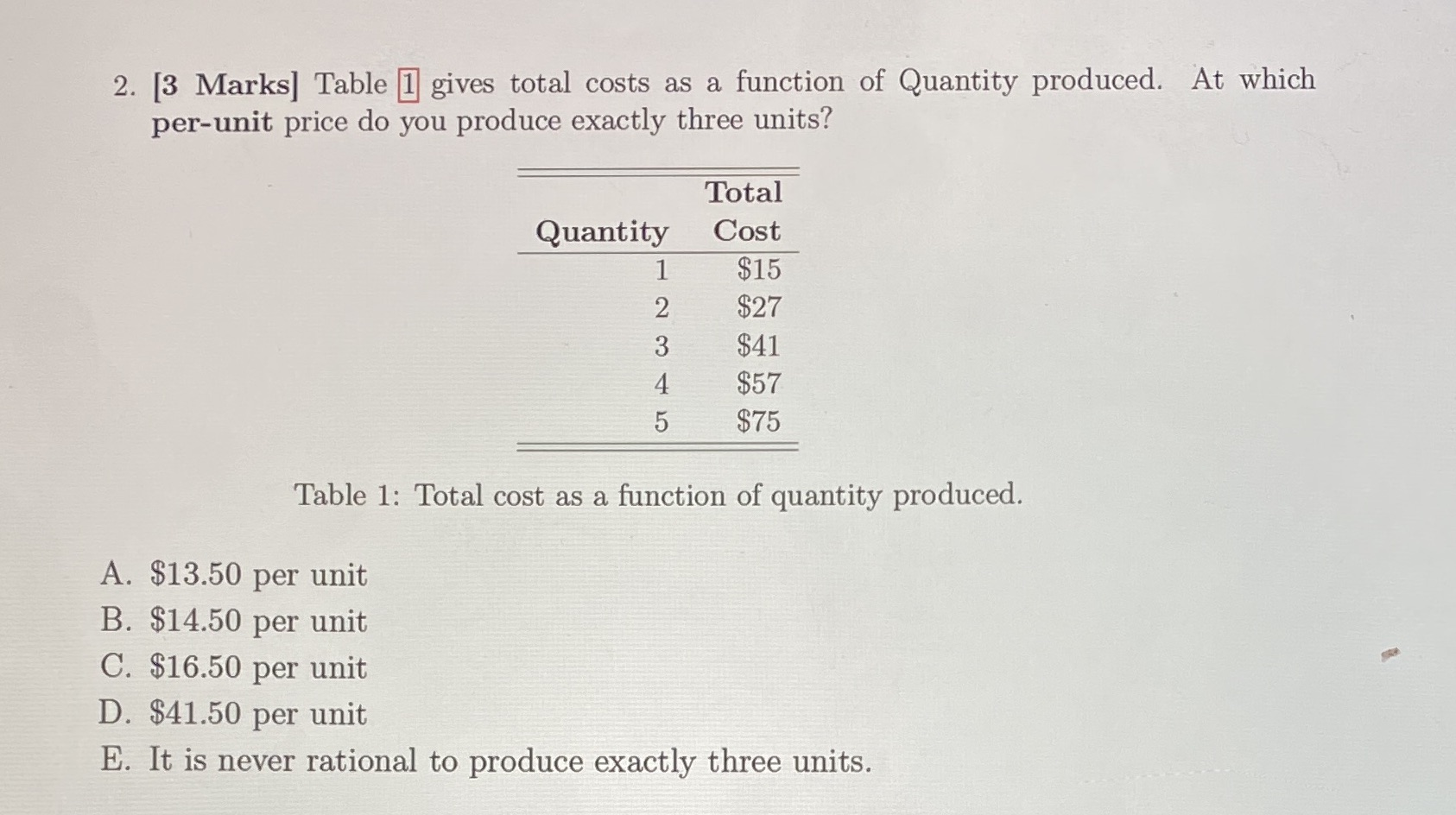  2. [3 Marks] Table 1 gives total costs as a function