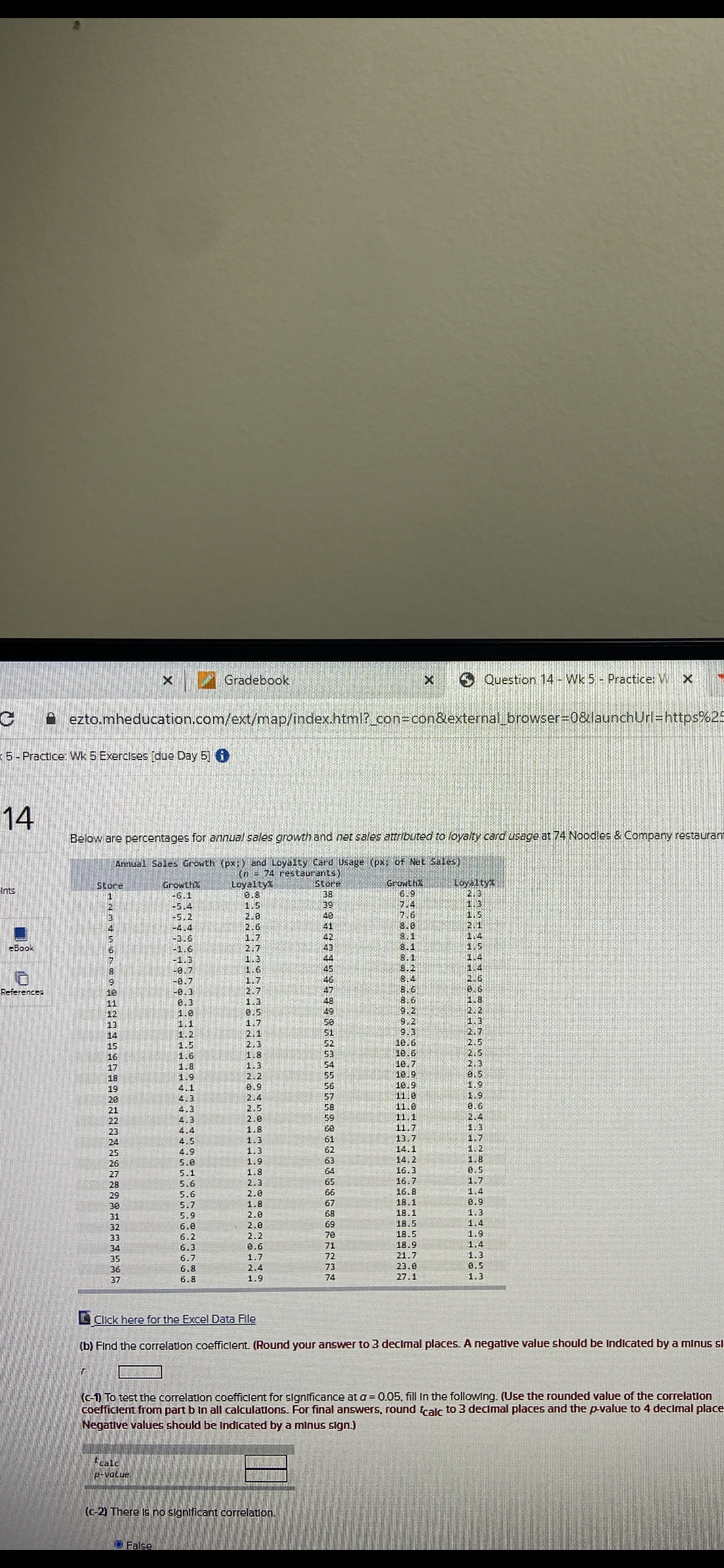 x Gradebook x Question 14 - Wk 5 - Practice: W|x