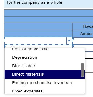 IslandPlease see attached problems and questions. Drop down options for 1a
