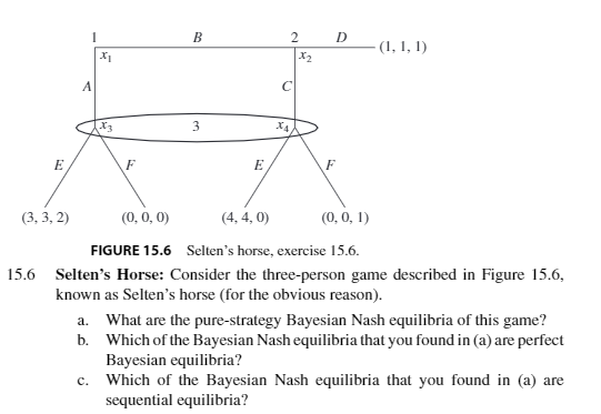 Sequential Rationalitywith IncompleteInformation B 2 D (1, 1, 1) A C X3