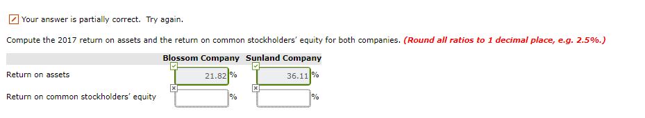 statement data for alossom Company and Sunland Company. (Round all ratios to