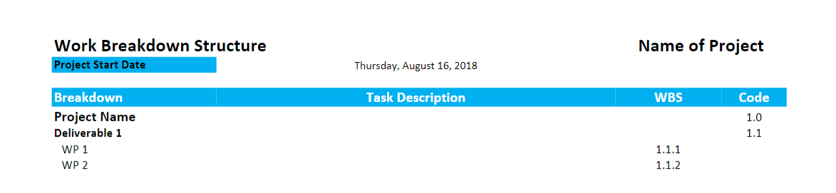 another school-related project you are working on. Use attached picture for Excel