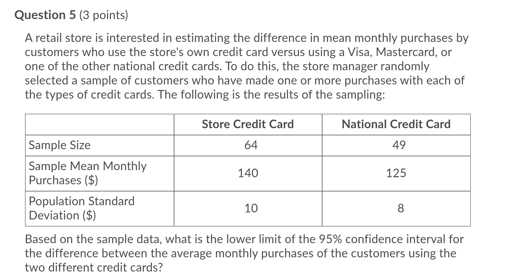 been complaints recently from homeowners in the North Park neighborhood claiming that