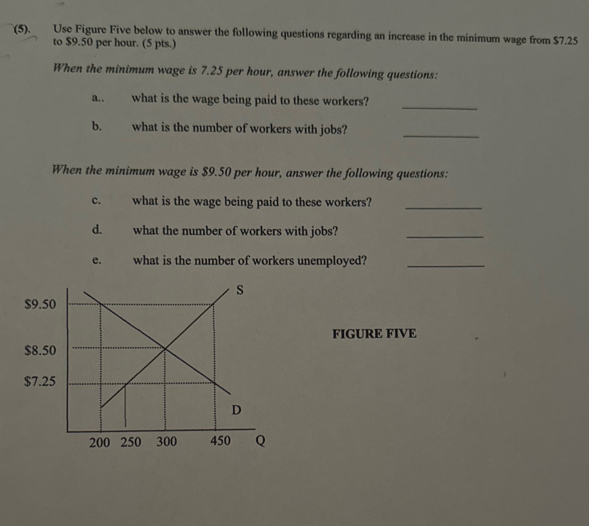 I'm confused... (5). Use Figure Five below to answer the following questions