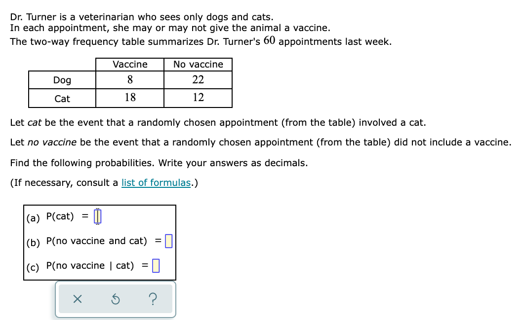 or "internet sites"). The results are given in the contingency table below.