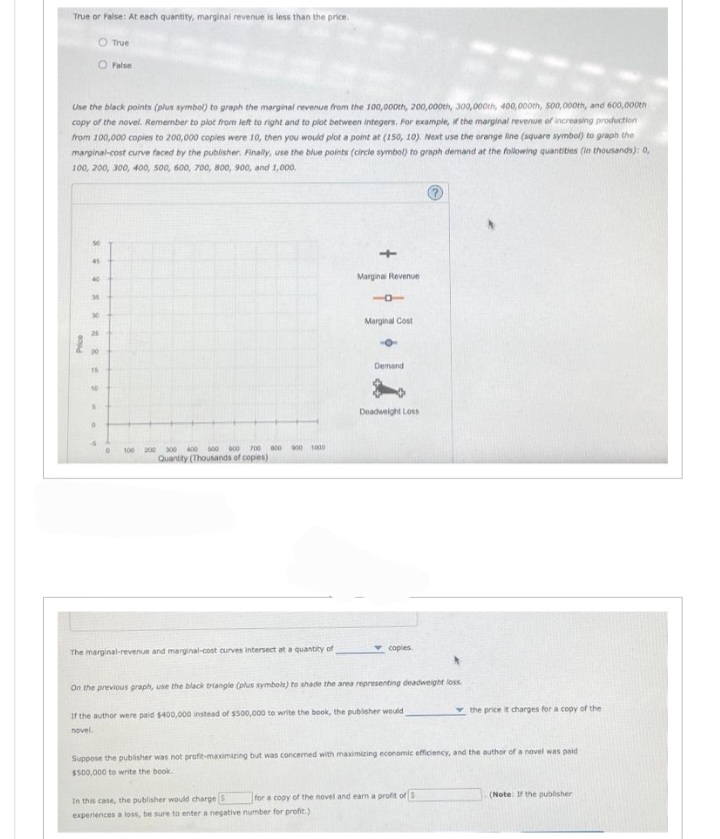 Quantity Demanded (Dollars) (Coplex) 50 45 100,000 40 200,000 35 300,000 30