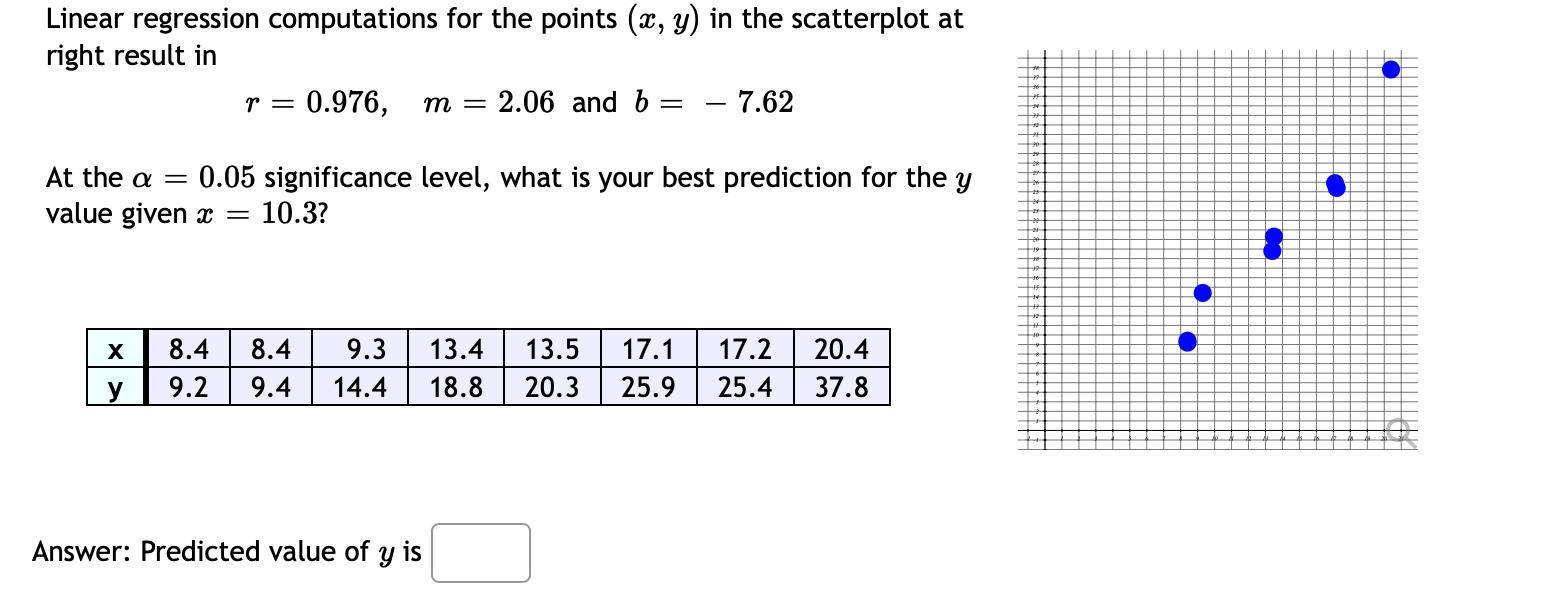  Linear regression computations for the points (x, y) in the scatterplot