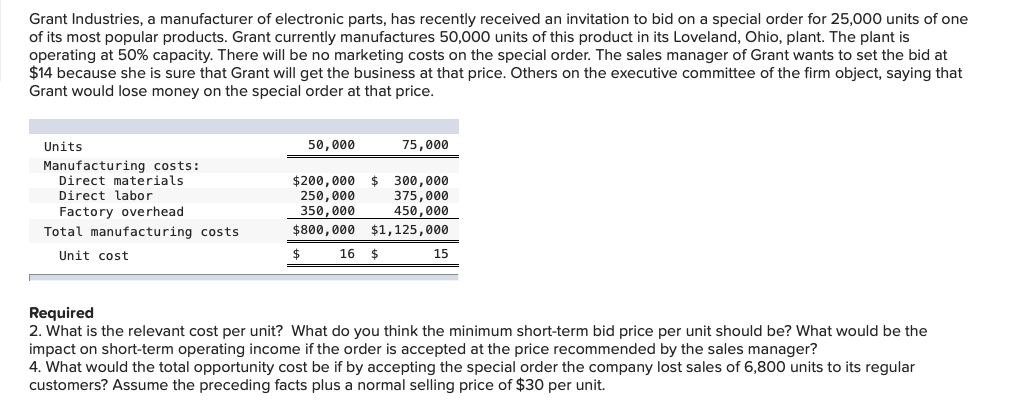I need some help with this question Grant Industries, a manufacturer of