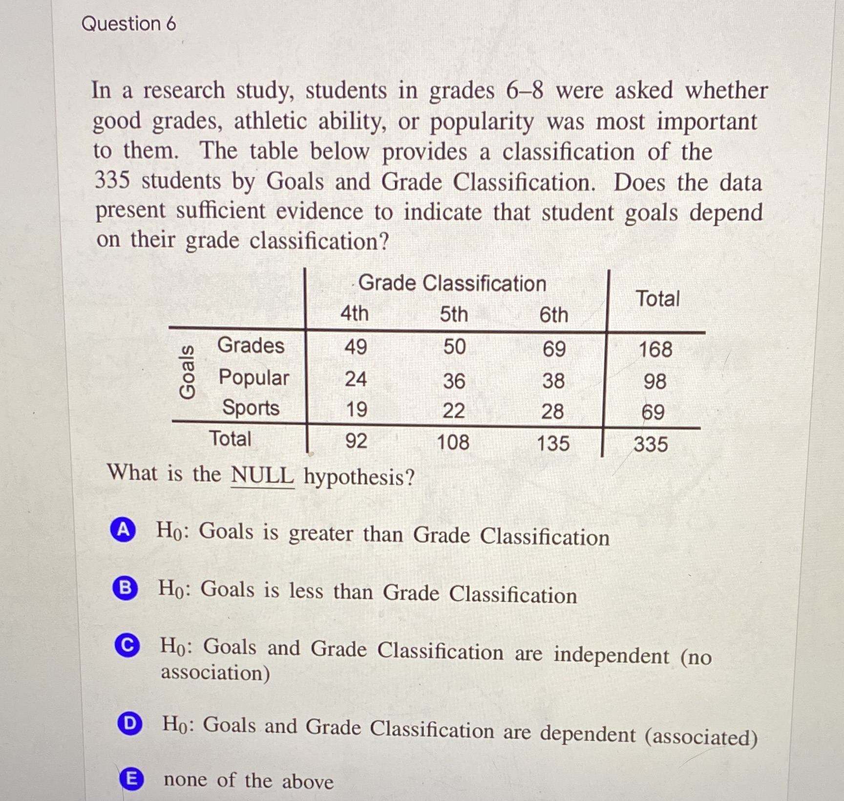 Question 6 In a research study, students in grades 6-8 were