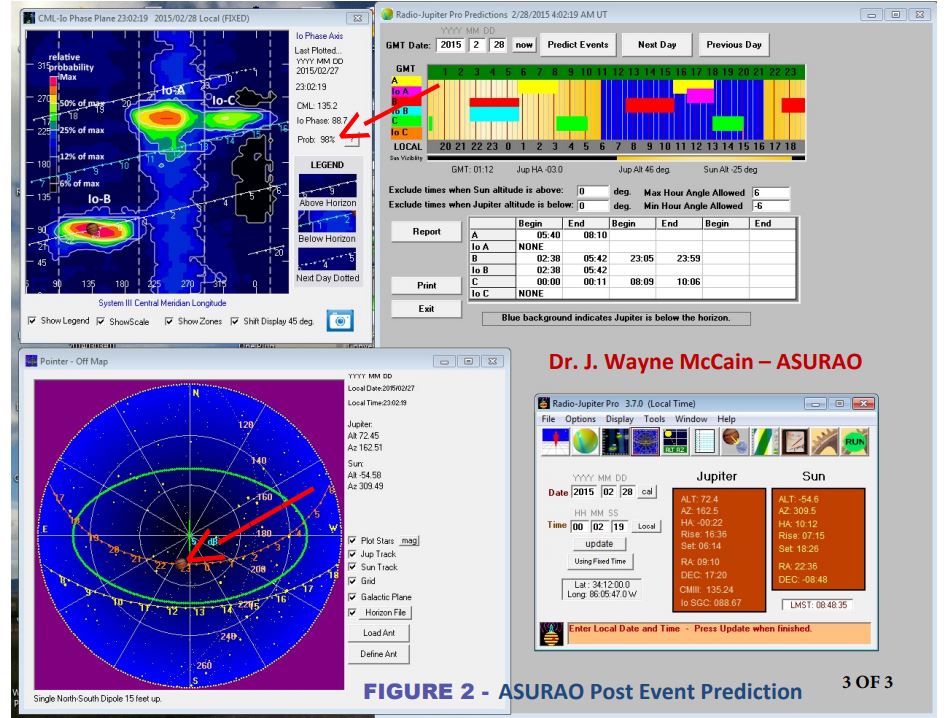 I need help with my homework. I will attach the images