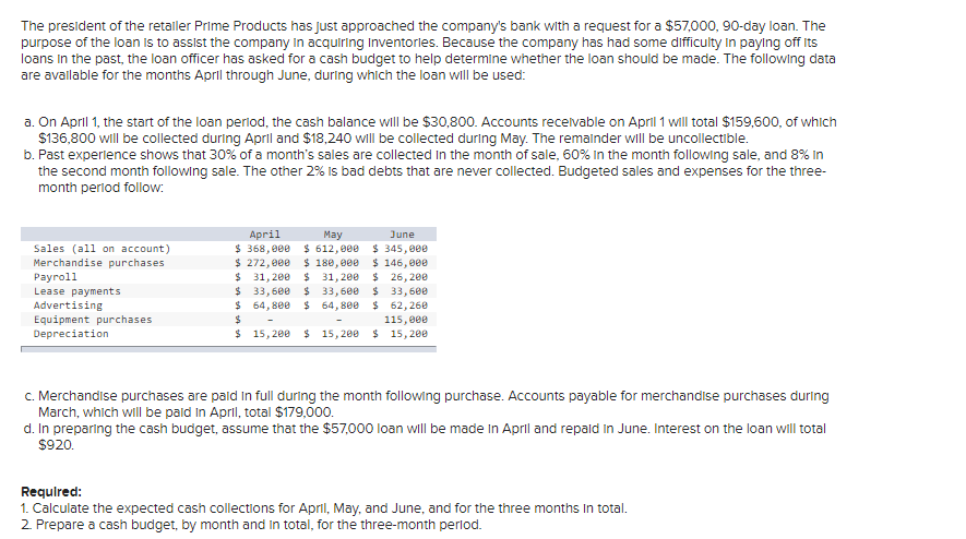 On this question I am getting back that I am wrong