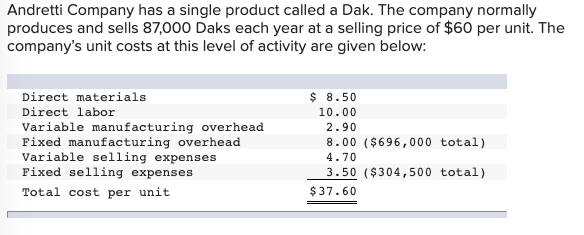 advantage from the given information Andretti Company has a single product called