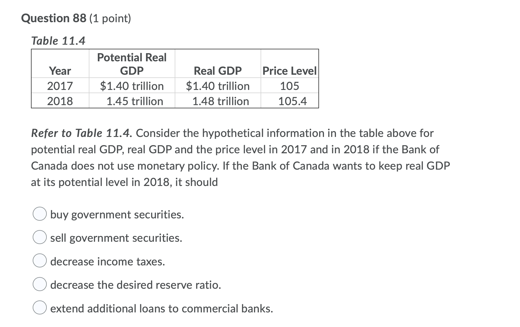  Question 88 (1 point) Table 11.4 Potential Real Year GDP Real