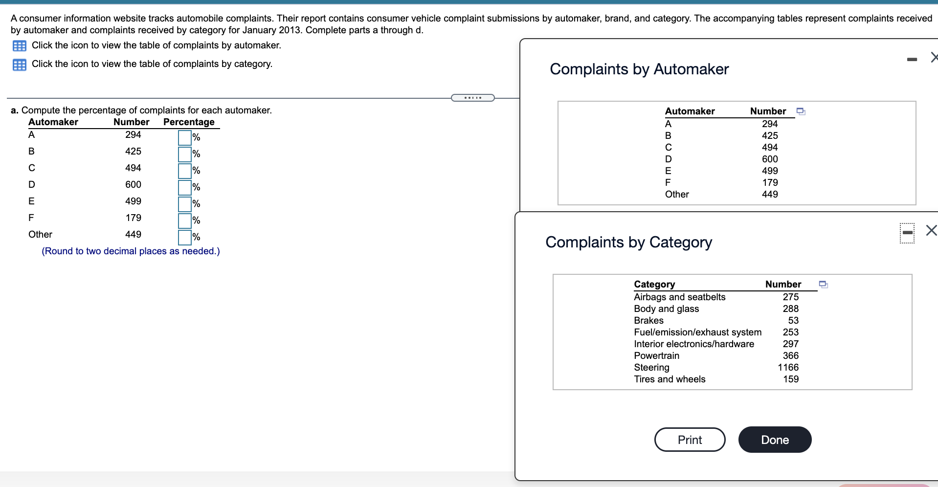 ($000)A categorical variable has three categories, with the frequencies of occurrence below.