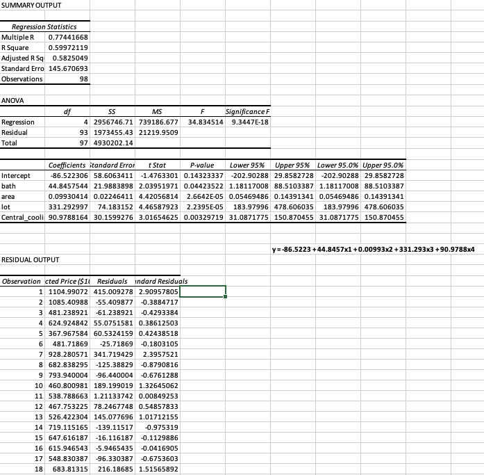 91 1946850.981 21393.96683 Tota 97 4930202.141 Coefficients Standard Error : Stat P-value