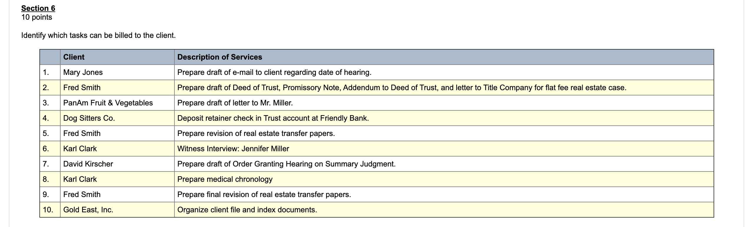 I need help with this section: Section 6 10 points Identify which