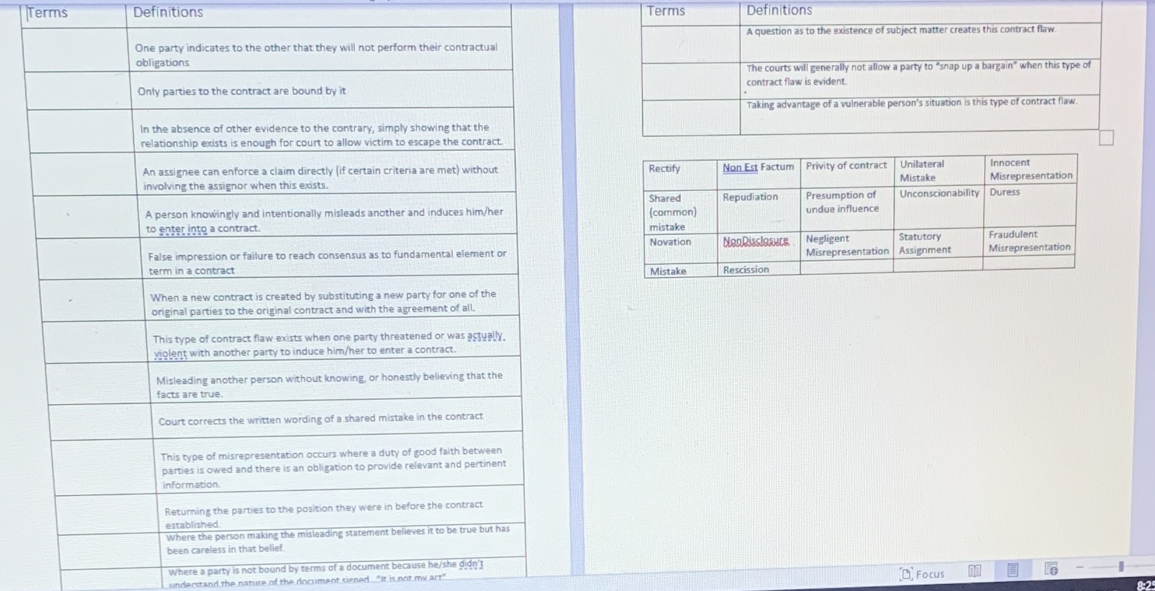 Please answer this Terms Definitions Terms Definitions A question as to the