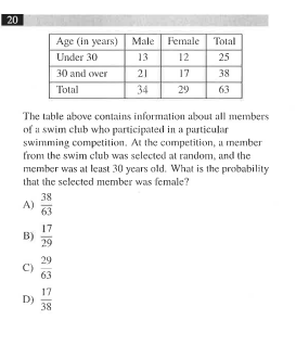 from the swim club was selected at random, and the member was