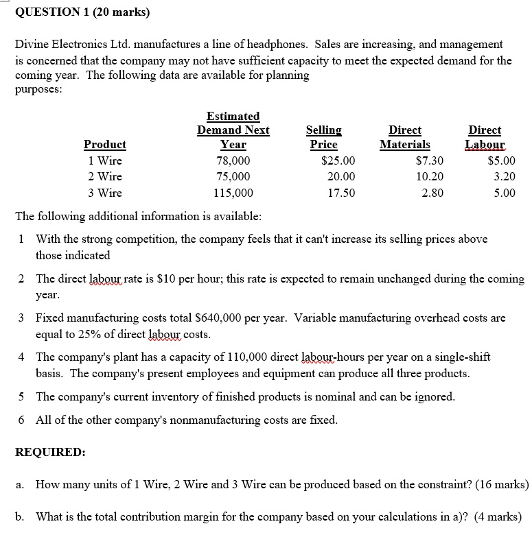 please view the question in the picture. QUESTION 1 (20 marks) Divine