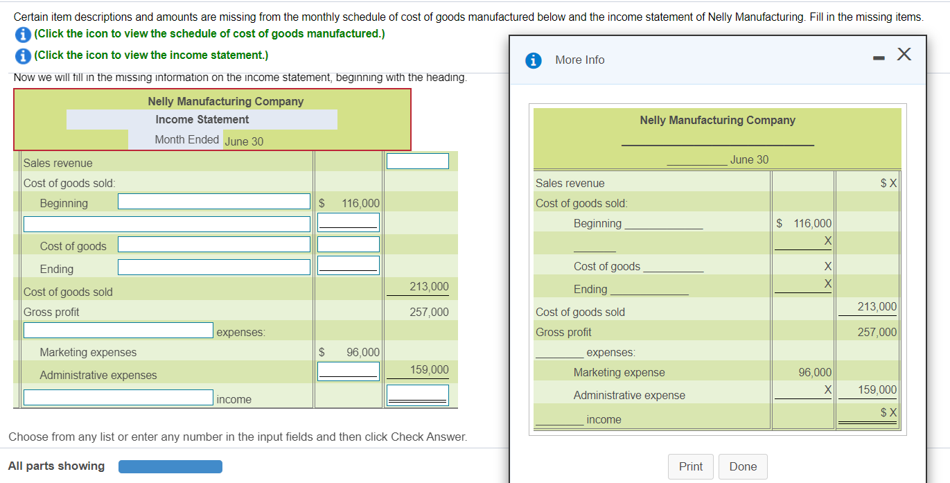 Certain item descriptions and amounts are missing from the monthly schedule of