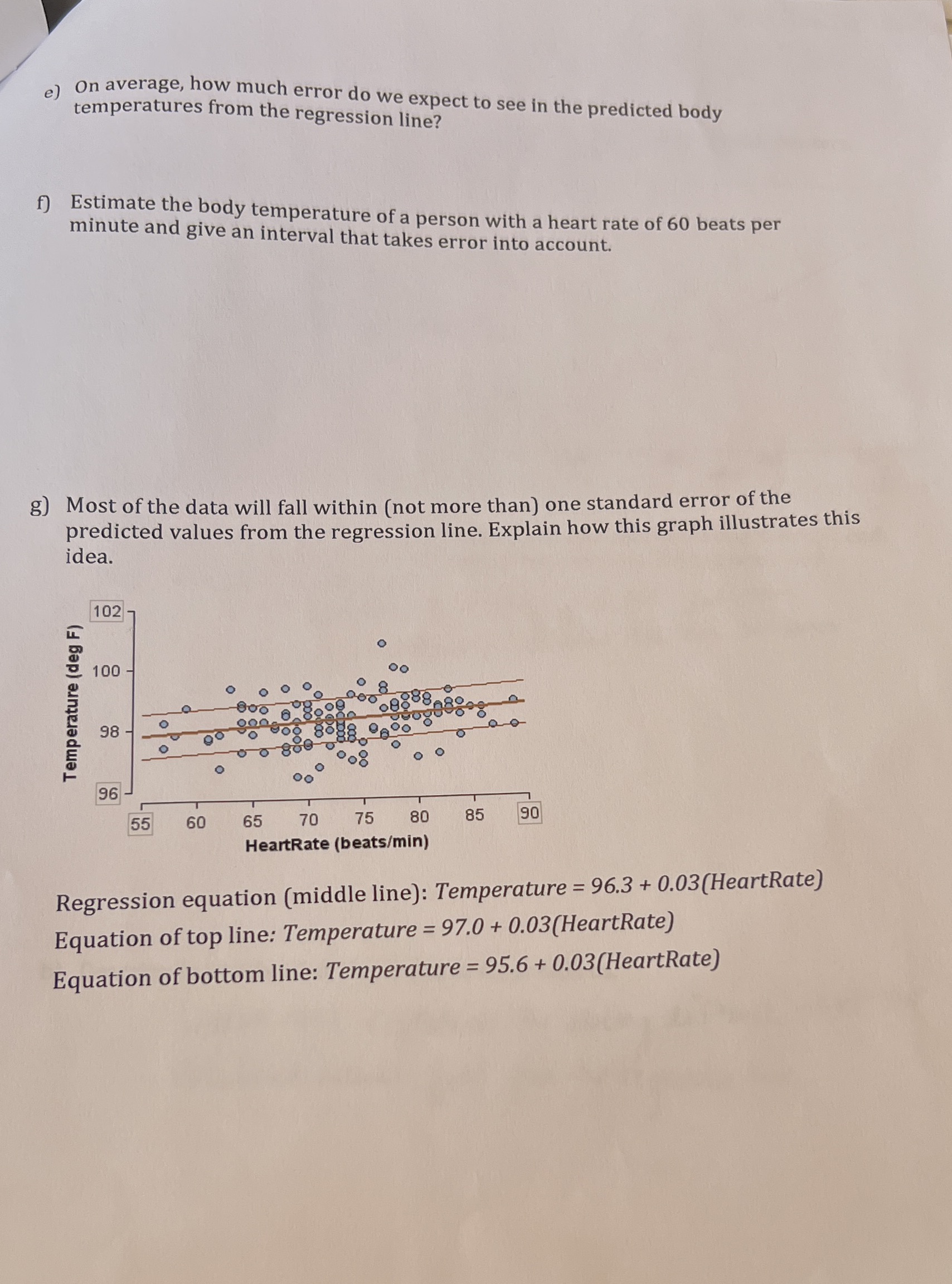 e) On average, how much error do we expect to see