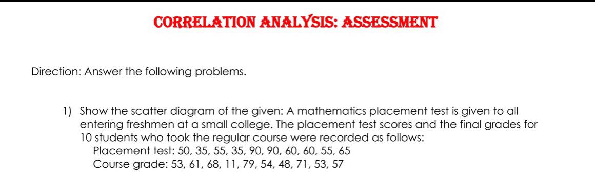 scatter diagram of the given: A mathematics placement test is given to