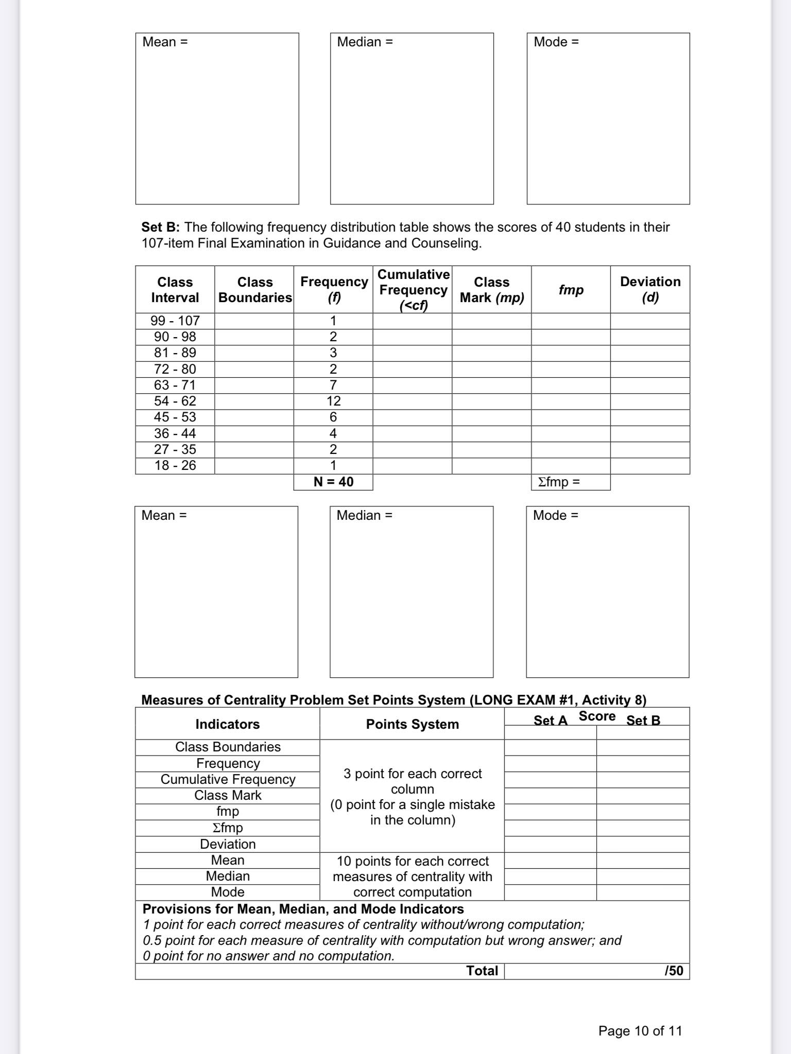 distribution table shows the scores of 40 students in their 107-item Final