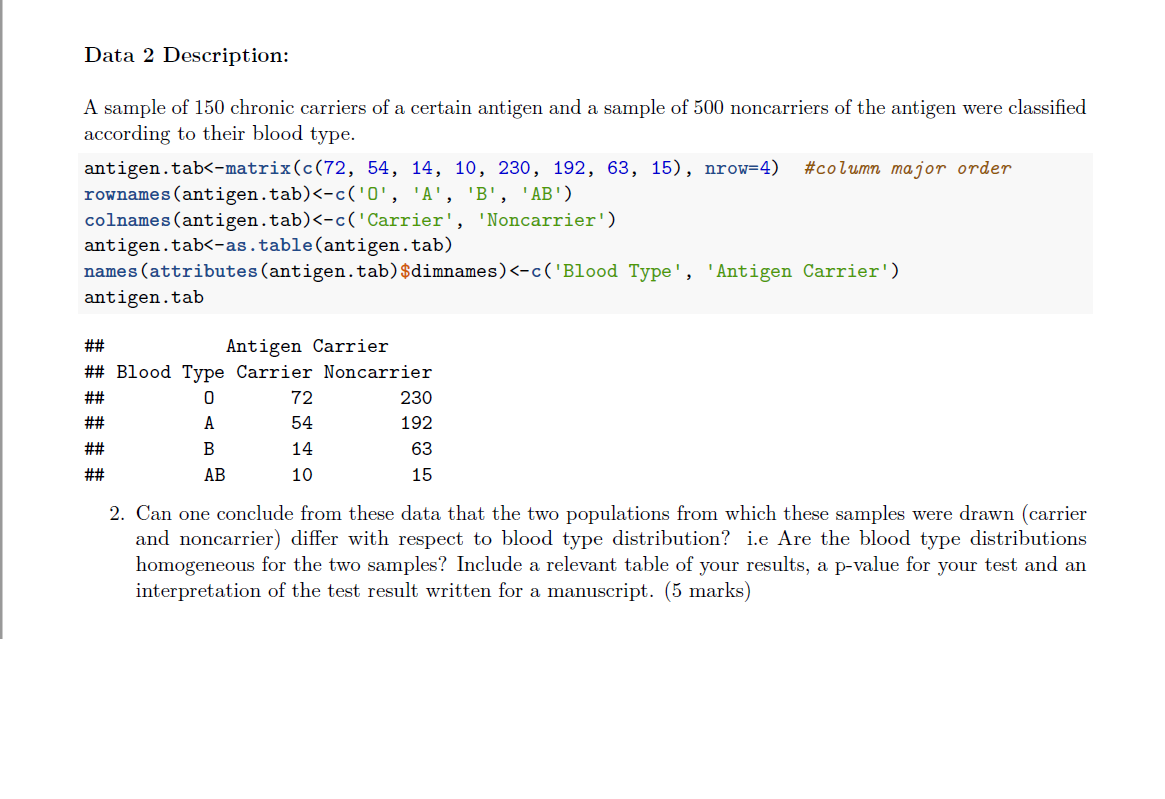 graphs # install . packages ("gmodels") #execute this if you have not