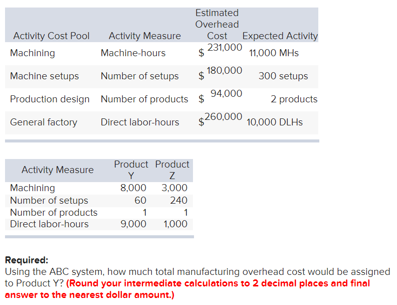 Please help solving the question below using the "ABC System," Thank you!